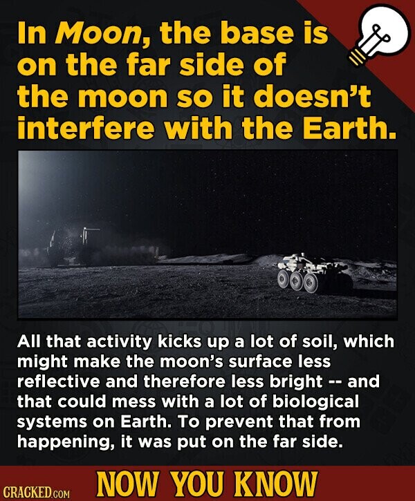 In Moon, the base is on the far side of the moon so it doesn't interfere with the Earth. All that activity kicks up a lot of soil, which might make the moon's surface less reflective and therefore less bright - and that could mess with a lot of biological systems on Earth. To prevent that from happening, it was put on the far side. NOW YOU KNOW CRACKED.COM