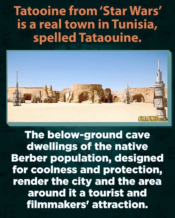 Tatooine from 'Star Wars' is a real town in Tunisia, spelled Tataouine. GRAGKED.COM The below-ground cave dwellings of the native Berber population, designed for coolness and protection, render the city and the area around it a tourist and filmmakers' attraction.