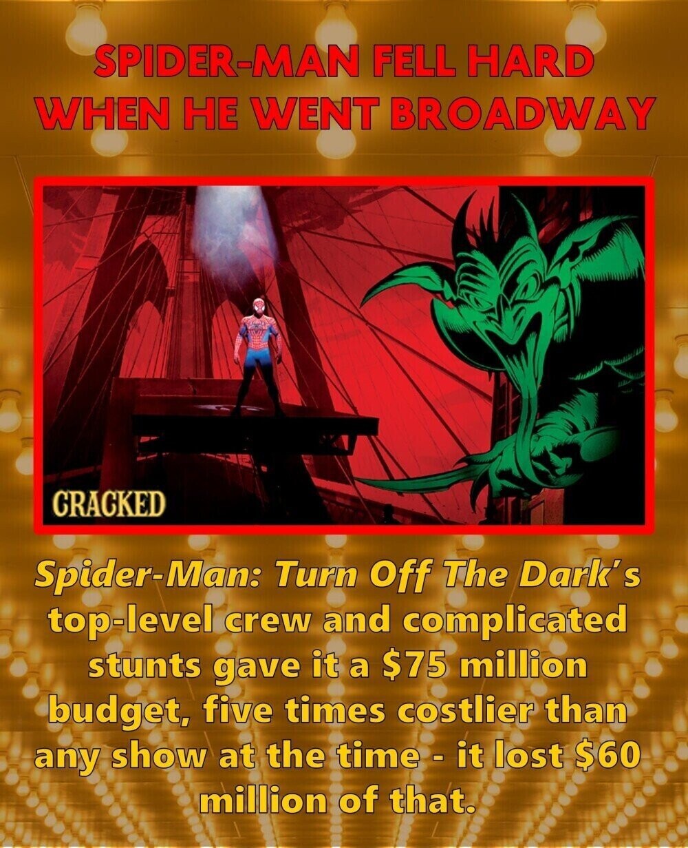 SPIDER-MAN FELL HARD WHEN НЕ WENT BROADWAY CRACKED Spider-Man: Turn Off The Dark' S top-level crew and complicated stunts gave it a $75 million budget, five times costlier than any show at the time - it lost $60 million of that.