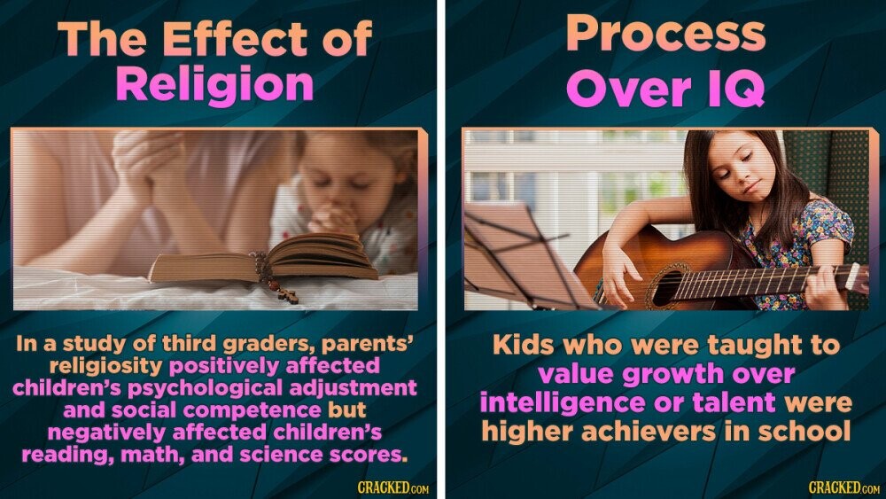 Facts About Child Development