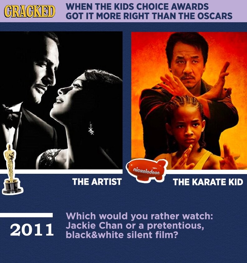 WHEN THE KIDS CHOICE AWARDS CRACKED GOT IT MORE RIGHT THAN THE OSCARS nickelodeon THE ARTIST THE KARATE KID Which would you rather watch: Jackie Chan or a pretentious, 2011 black&white silent film?