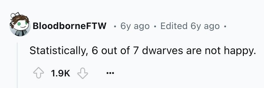 BloodborneFTW 6y ago . Edited 6y ago Statistically, 6 out of 7 dwarves are not happy. 1.9K ...