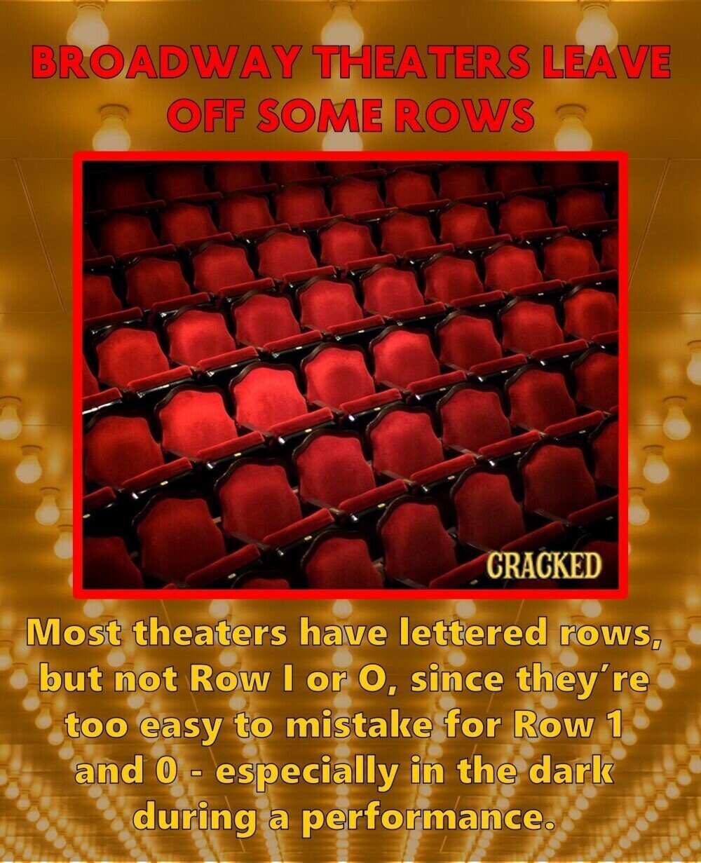 BROADWAY THEATERS LEAVE OFF SOME ROWS CRACKED Most theaters have lettered rows, but not Row I or О, since they're too easy to mistake for Row 1 and 0 - especially in the dark during a performance.