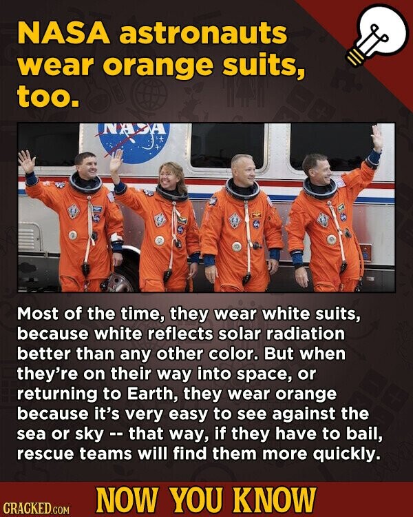 NASA astronauts wear orange suits, too. NASA Most of the time, they wear white suits, because white reflects solar radiation better than any other color. But when they're on their way into space, or returning to Earth, they wear orange because it's very easy to see against the sea or sky - that way, if they have to bail, rescue teams will find them more quickly. NOW YOU KNOW CRACKED.COM