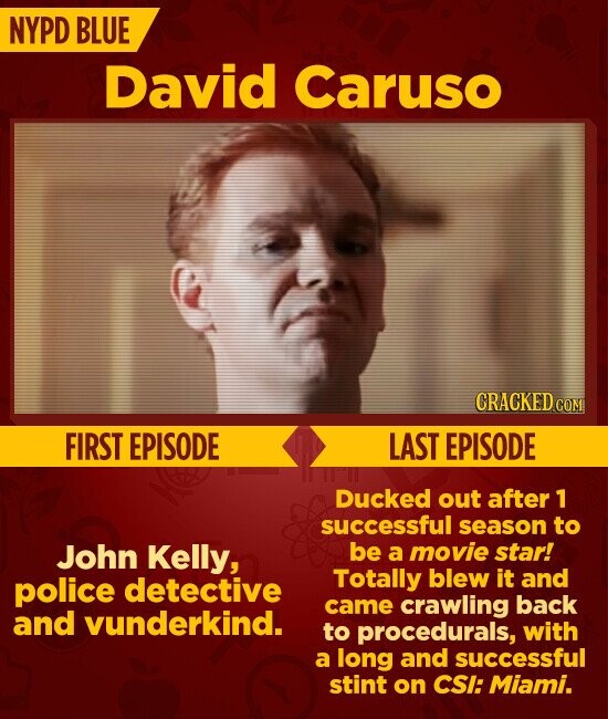 NYPD BLUE David Caruso CRACKED.COM FIRST EPISODE LAST EPISODE Ducked out after 1 successful season to be a movie star! John Kelly, Totally blew it and police detective came crawling back and vunderkind. to procedurals, with a long and successful stint on CSI: Miami.