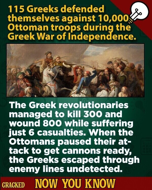 115 Greeks defended themselves against 10,000 Ottoman troops during the Greek War of Independence. The Greek revolutionaries managed to kill 300 and wound 800 while suffering just 6 casualties. When the Ottomans paused their at- tack to get cannons ready, the Greeks escaped through enemy lines undetected. CRACKED NOW YOU KNOW
