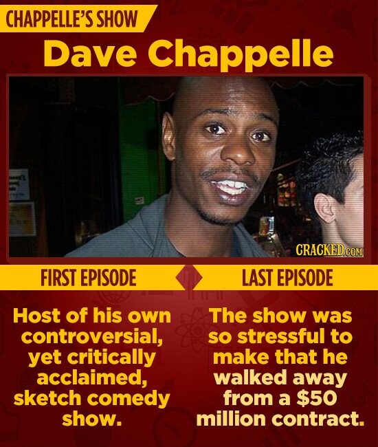 CHAPPELLE'S SHOW Dave Chappelle Y - THE CRACKED.COM FIRST EPISODE LAST EPISODE Host of his own The show was controversial, so stressful to yet critically make that he walked away acclaimed, sketch comedy from a $50 show. million contract.