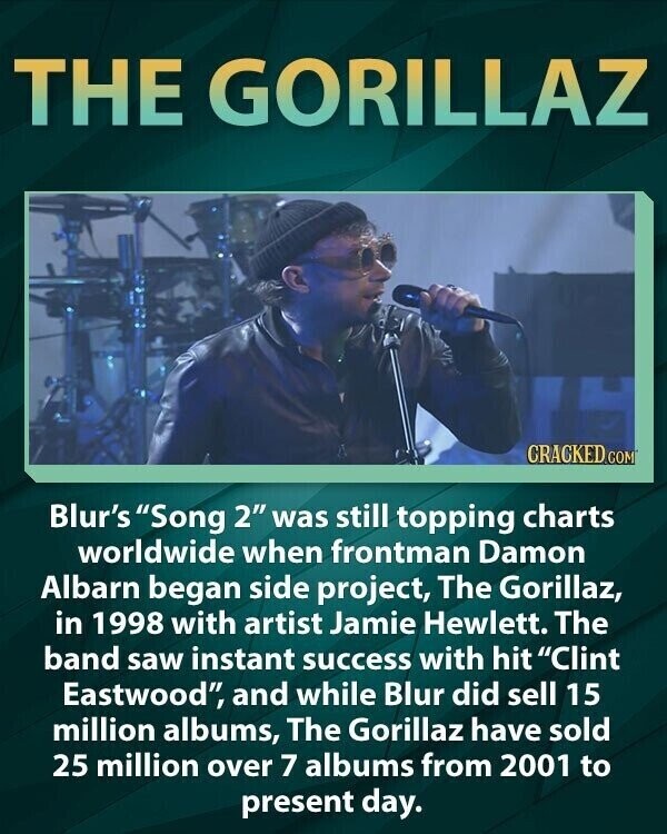 THE GORILLAZ CRACKED.COM Blur's Song 2 was still topping charts worldwide when frontman Damon Albarn began side project, The Gorillaz, in 1998 with artist Jamie Hewlett. The band saw instant success with hit Clint Eastwood, and while Blur did sell 15 million albums, The Gorillaz have sold 25 million over 7 albums from 2001 to present day.