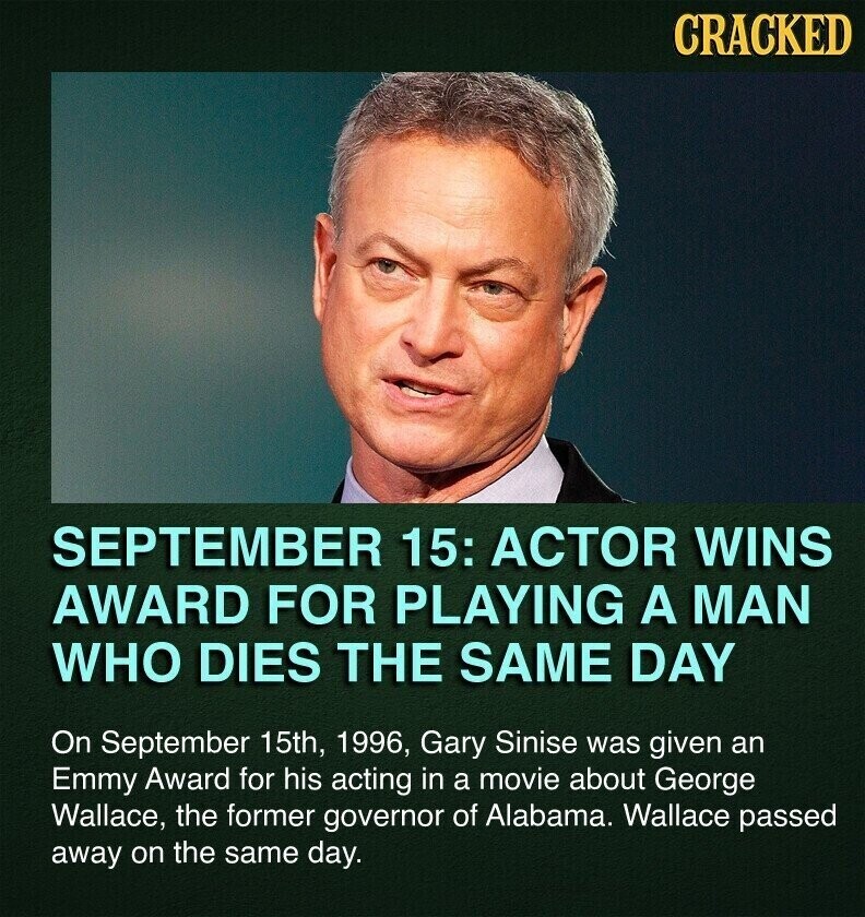 CRACKED SEPTEMBER 15: ACTOR WINS AWARD FOR PLAYING A MAN WHO DIES THE SAME DAY On September 15th, 1996, Gary Sinise was given an Emmy Award for his acting in a movie about George Wallace, the former governor of Alabama. Wallace passed away on the same day.