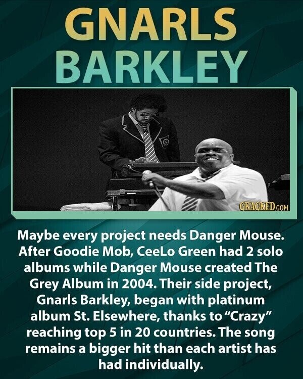 GNARLS BARKLEY CRACKED.COM Maybe every project needs Danger Mouse. After Goodie Mob, CeeLo Green had 2 solo albums while Danger Mouse created The Grey Album in 2004. Their side project, Gnarls Barkley, began with platinum album St. Elsewhere, thanks to Crazy reaching top 5 in 20 countries. The song remains a bigger hit than each artist has had individually.