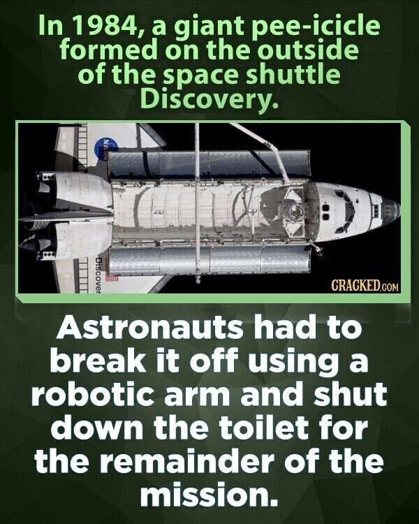 In 1984, a giant pee-icicle formed on the outside of the space shuttle Discovery. VN Discover CRACKED.COM Astronauts had to break it off using a robotic arm and shut down the toilet for the remainder of the mission.