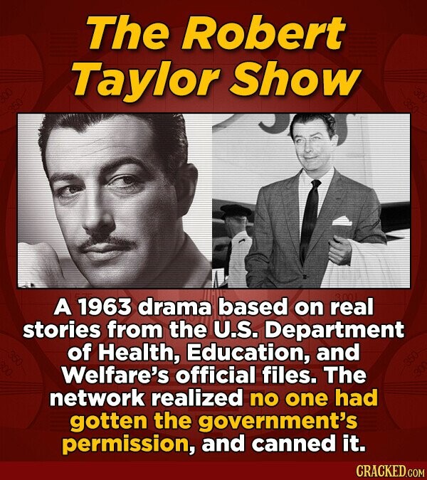 The Robert Taylor Show A 1963 drama based on real 3.00 stories from the U.S. Department of Health, Education, and 350 Welfare's official files. The network realized no one had gotten the government's permission, and canned it. CRACKED.COM