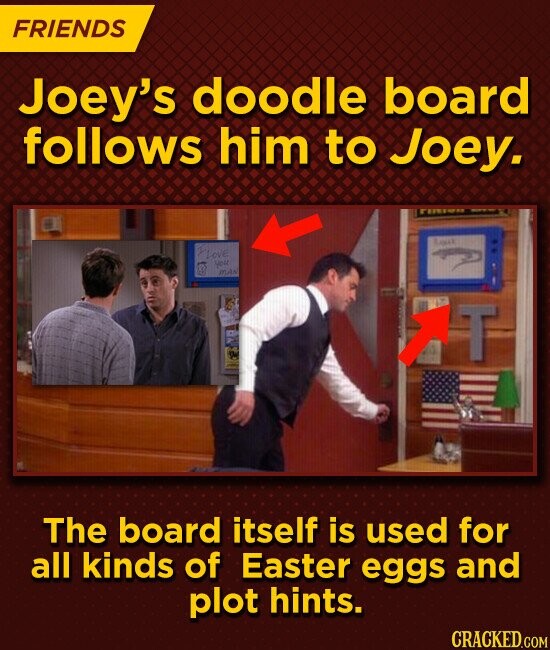 FRIENDS Joey's doodle board follows him to Joey. FINIS 32044 Love you MAN The board itself is used for all kinds of Easter eggs and plot hints. CRACKED.COM