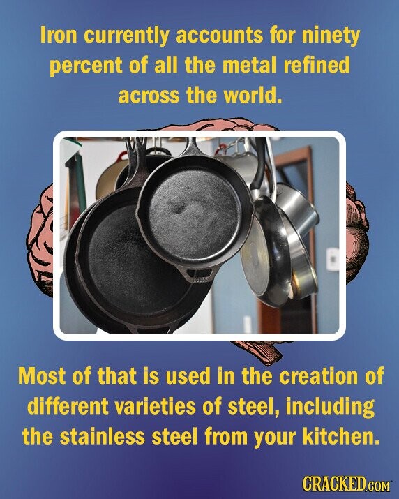 Iron currently accounts for ninety percent of all the metal refined across the world. Most of that is used in the creation of different varieties of steel, including the stainless steel from your kitchen. CRACKED.COM