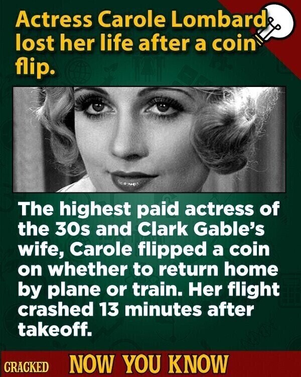 Actress Carole Lombard lost her life after a coin flip. The highest paid actress of the 30s and Clark Gable's wife, Carole flipped a coin on whether to return home by plane or train. Her flight crashed 13 minutes after takeoff. CRACKED NOW YOU KNOW