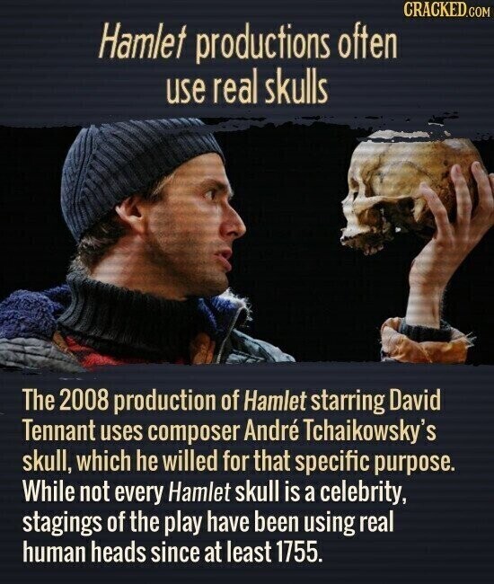 CRACKED.COM Hamlet productions often use real skulls The 2008 production of Hamlet starring David Tennant uses composer André Tchaikowsky's skull, which he willed for that specific purpose. While not every Hamlet skull is a celebrity, stagings of the play have been using real human heads since at least 1755.