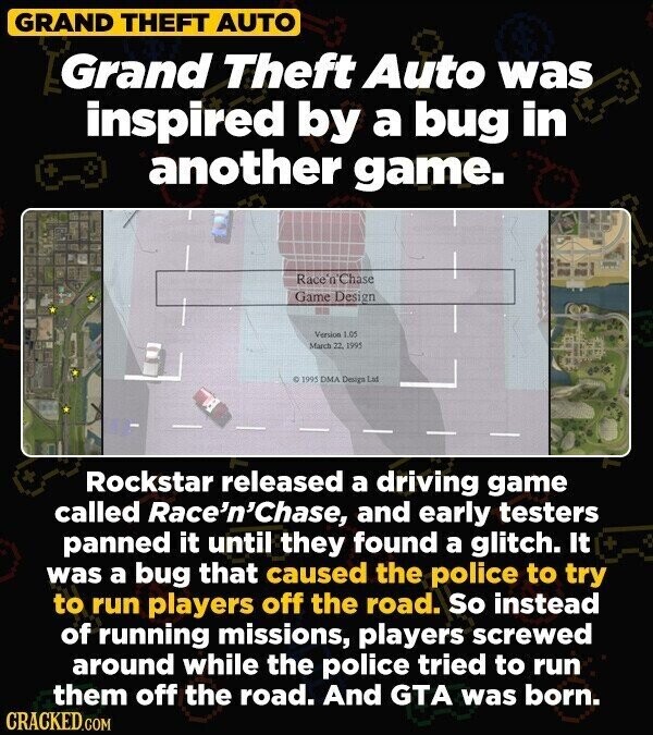 GRAND THEFT AUTO Grand Theft Auto was inspired by a bug in + another game. Race'n'Chase Game Design Version 1.05 March 22. 1995 1995 DMA Design Lat Rockstar released a driving game called Race'n'Chase, and early testers panned it until they found a glitch. It + was a bug that caused the police to try to run players off the road. So instead of running missions, players screwed around while the police tried to run them off the road. And GTA was born. CRACKED.COM
