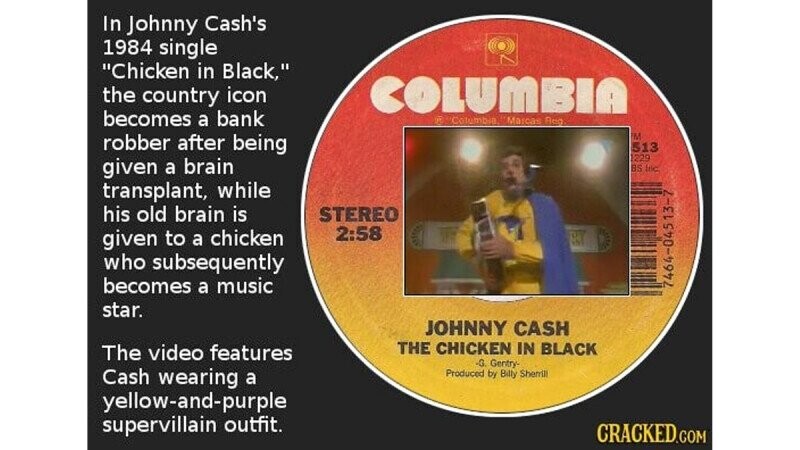 31 Musical Side Projects That Became the Main Gig — Or Made Someone Grateful They Had A Main Gig to Fall Back On