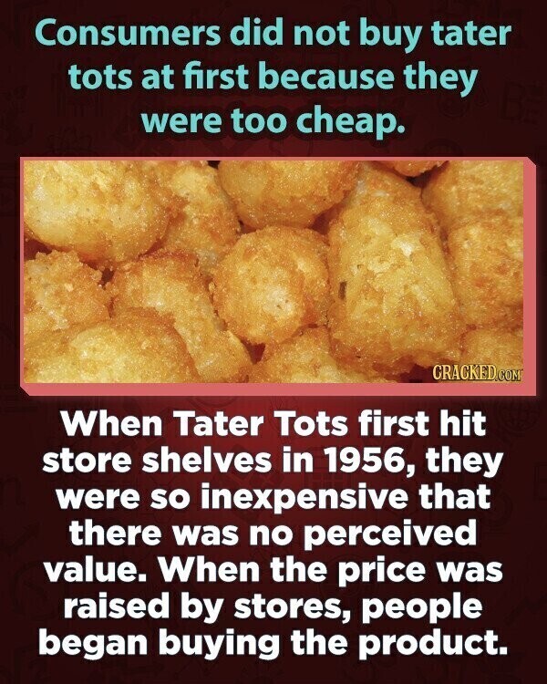 Consumers did not buy tater tots at first because they were too cheap. CRACKED.COM When Tater Tots first hit store shelves in 1956, they were so inexpensive that there was no perceived value. When the price was raised by stores, people began buying the product.