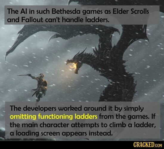 The AI in such Bethesda games as Elder Scrolls and Fallout can't handle ladders. The developers worked around it by simply omitting functioning ladders from the games. If the main character attempts to climb a ladder, a loading screen appears instead. CRACKED.COM