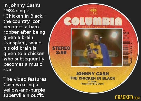 In Johnny Cash's 1984 single Chicken in Black, the country icon COLUMBIA becomes a bank @Columbia, Marcas Fleg robber after being M 513 229 given a brain BS Inc. transplant, while his old brain is STEREO 2:58 given to a chicken who subsequently becomes a music 7464-04513-7 star. JOHNNY CASH THE CHICKEN IN BLACK The video features -G. Gentry- Cash wearing a Produced by Billy Shemill yellow-and-purple supervillain outfit. CRACKED.COM