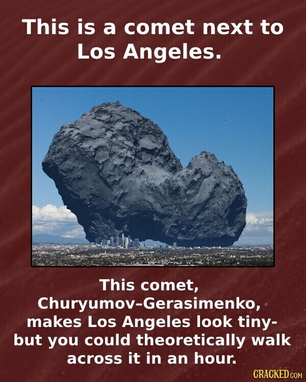 This is a comet next to Los Angeles. This comet, Churyumov-Gerasimenko, makes Los Angeles look tiny- but you could theoretically walk across it in an hour. CRACKED.COM