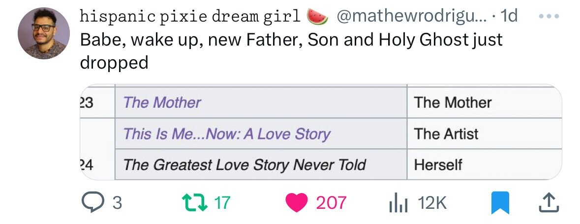 hispanic pixie dream girl @mathewrodrigu... . 1d ... Babe, wake up, new Father, Son and Holy Ghost just dropped 23 The Mother The Mother This Is Me...Now: A Love Story The Artist 24 The Greatest Love Story Never Told Herself 3 17 207 del 12K