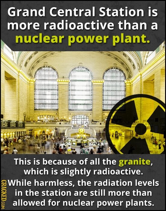 Grand Central Station is more radioactive than a nuclear power plant. This is because of all the granite, which is slightly radioactive. While harmless, the radiation levels CRACKED.COM in the station are still more than allowed for nuclear power plants.
