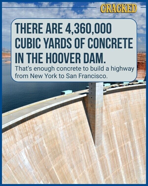 CRACKED THERE ARE 4,360,000 CUBIC YARDS OF CONCRETE IN THE HOOVER DAM. That's enough concrete to build a highway from New York to San Francisco.