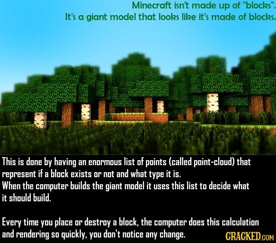 Minecraft isn't made up of blocks. It's a giant model that looks like it's made of blocks. This is done by having an enormous list of points (called point-cloud) that represent if a block exists or not and what type it is. When the computer builds the giant model it uses this list to decide what it should build. Every time you place or destroy a block, the computer does this calculation and rendering so quickly, you don't notice any change. CRACKED.COM