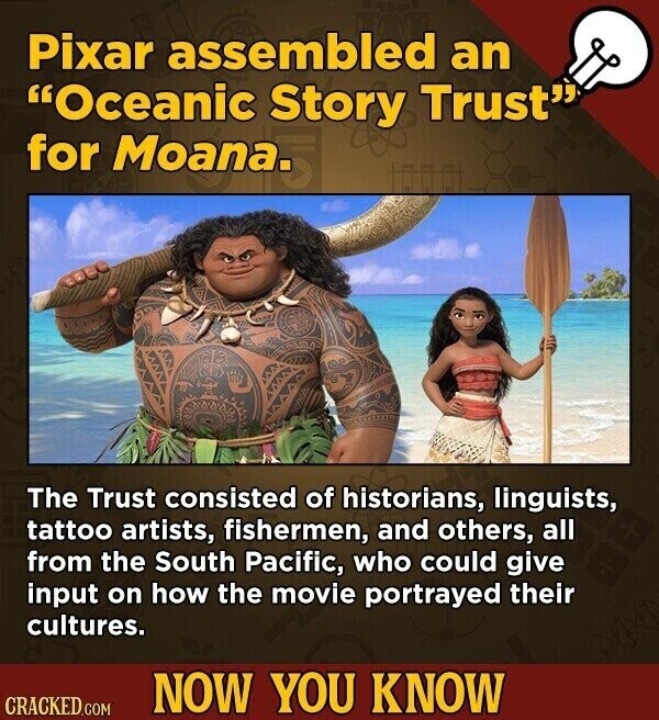 Pixar assembled an Oceanic Story Trust for Moana. The Trust consisted of historians, linguists, tattoo artists, fishermen, and others, all from the South Pacific, who could give input on how the movie portrayed their cultures. NOW YOU KNOW CRACKED.COM