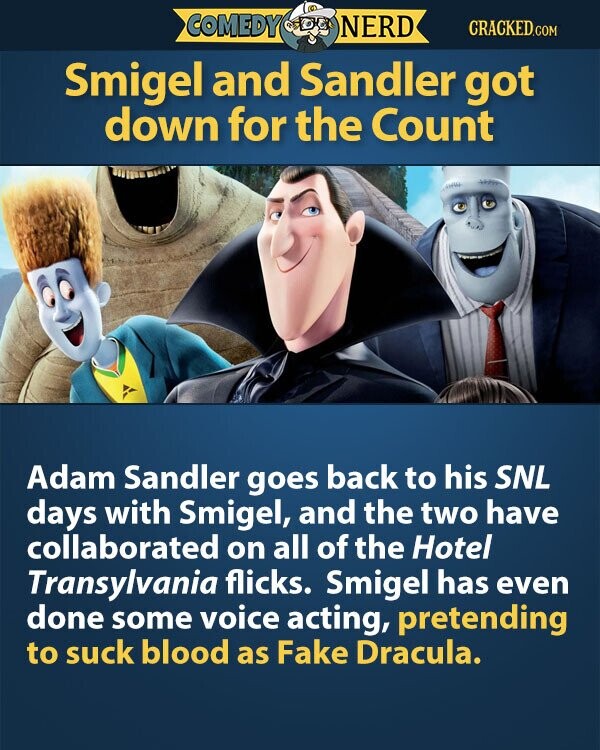 COMEDY NERD CRACKED.COM Smigel and Sandler got down for the Count Adam Sandler goes back to his SNL days with Smigel, and the two have collaborated on all of the Hotel Transylvania flicks. Smigel has even done some voice acting, pretending to suck blood as Fake Dracula.