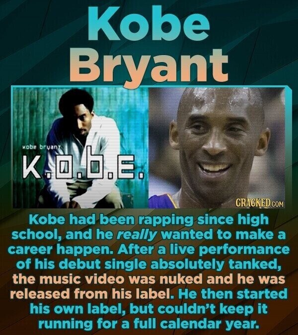 Kobe Bryant bryani K.O.B.E. Koba CRACKED COM Kobe had been rapping since high school, and he really wanted to make a career happen. After a live performance of his debut single absolutely tanked, the music video was nuked and he was released from his label. Не then started his own label, but couldn't keep it running for a full calendar year.