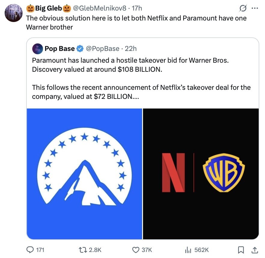 @GlebMelnikov8 17h G ... Big Gleb The obvious solution here is to let both Netflix and Paramount have one Warner brother Pop Base @PopBase.22h Paramount has launched a hostile takeover bid for Warner Bros. Discovery valued at around $108 BILLION. This follows the recent announcement of Netflix's takeover deal for the company, valued at $72 BILLION.... N WB 171 2.8K 37K 562K
