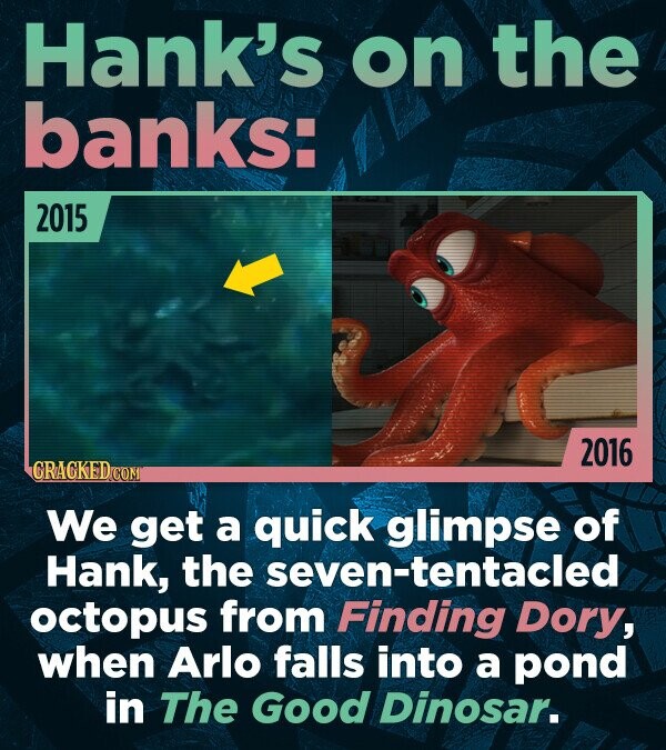 Hank's on the banks: 2015 2016 CRACKEDCON We get a quick glimpse of Hank, the seven-tentacled octopus from Finding Dory, when Arlo falls into a pond i