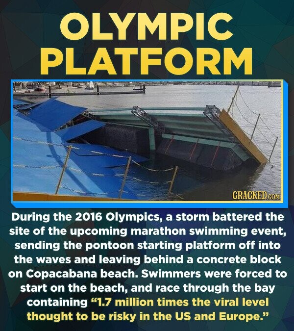 OLYMPIC PLATFORM CRACKED.COM During the 2016 Olympics, a storm battered the site of the upcoming marathon swimming event, sending the pontoon starting platform off into the waves and leaving behind a concrete block on Copacabana beach. Swimmers were forced to start on the beach, and race through the bay containing 1.7 million times the viral level thought to be risky in the US and Europe.