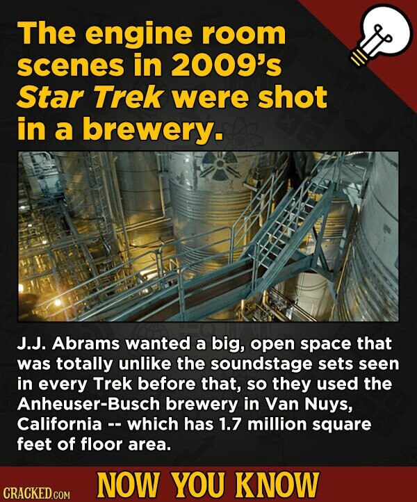 The engine room scenes in 2009's Star Trek were shot in a brewery. J.J. Abrams wanted a big, open space that was totally unlike the soundstage sets seen in every Trek before that, so they used the Anheuser-Busch brewery in Van Nuys, California - which has 1.7 million square feet of floor area. NOW YOU KNOW CRACKED.COM