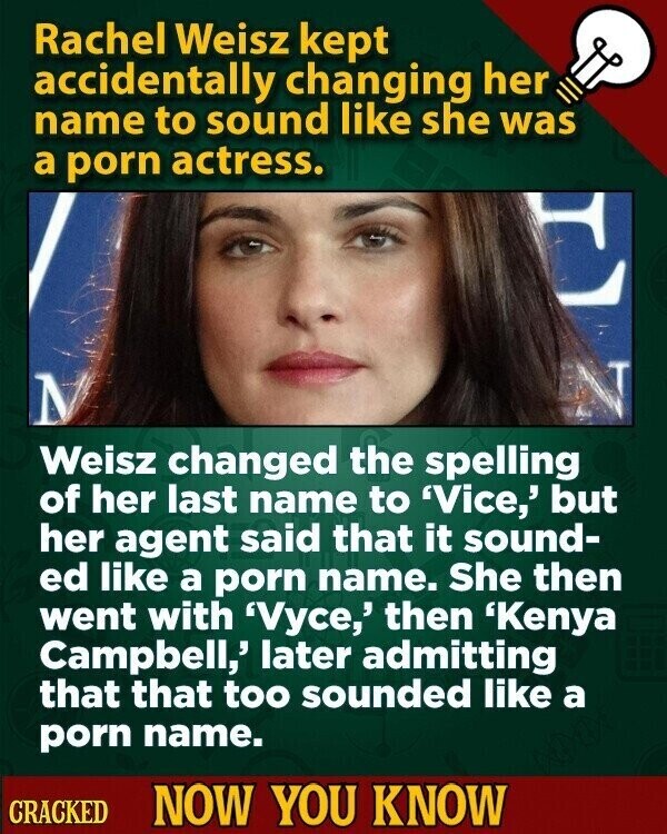 Rachel Weisz kept accidentally changing her name to sound like she was a porn actress. Weisz changed the spelling of her last name to 'Vice,' but her agent said that it sound- ed like a porn name. She then went with 'Vyce,' then 'Kenya Campbell,' later admitting that that too sounded like a porn name. CRACKED NOW YOU KNOW