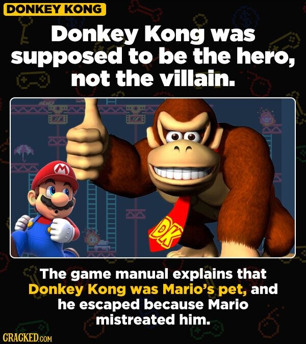 DONKEY KONG Donkey Kong was supposed to be the hero, + not the villain. M DK The game manual explains that Donkey Kong was Mario's pet, and he escaped because Mario mistreated him. CRACKED.COM