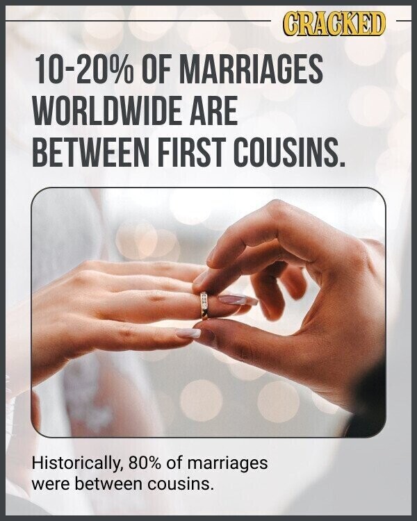 CRACKED 10-20% OF MARRIAGES WORLDWIDE ARE BETWEEN FIRST COUSINS. Historically, 80% of marriages were between cousins.