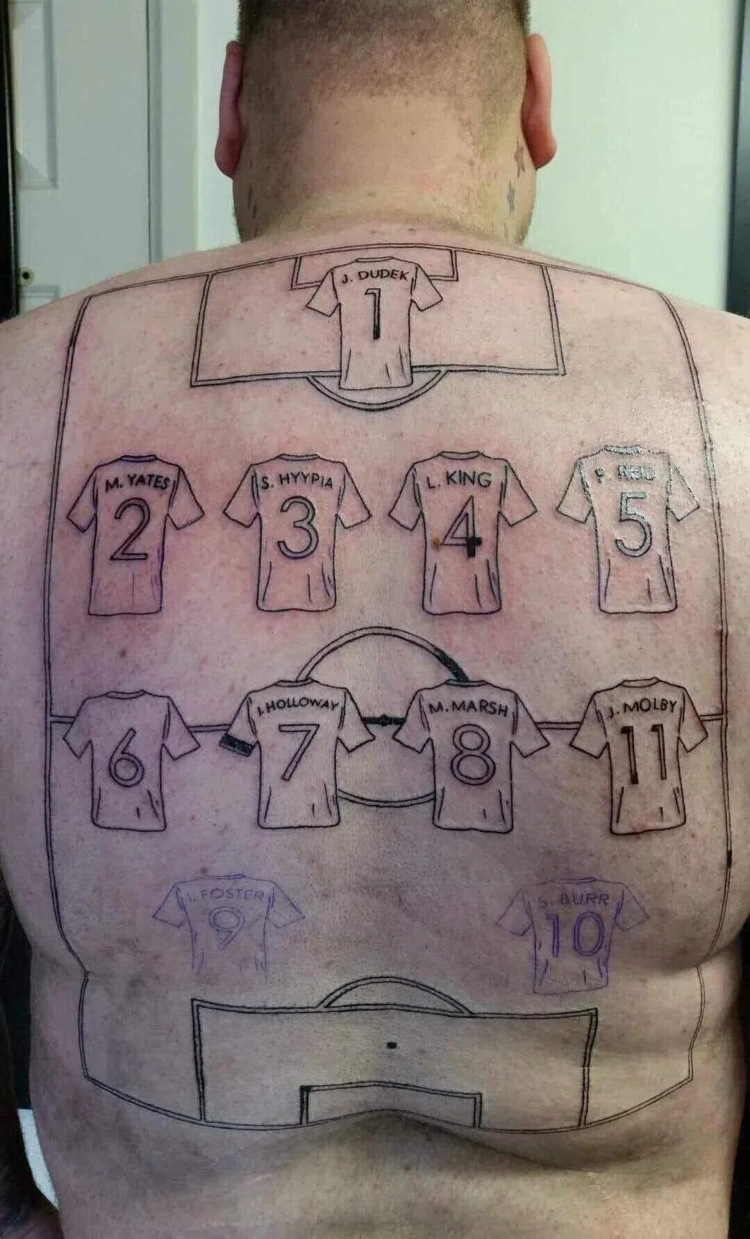 J DUDEK 1 S. HYYPIA L KING M. YATES 4 5 2 3 HOLLOWAY M.MARSH MOLBY 7 8 11 6 FOSTER S BURR 10