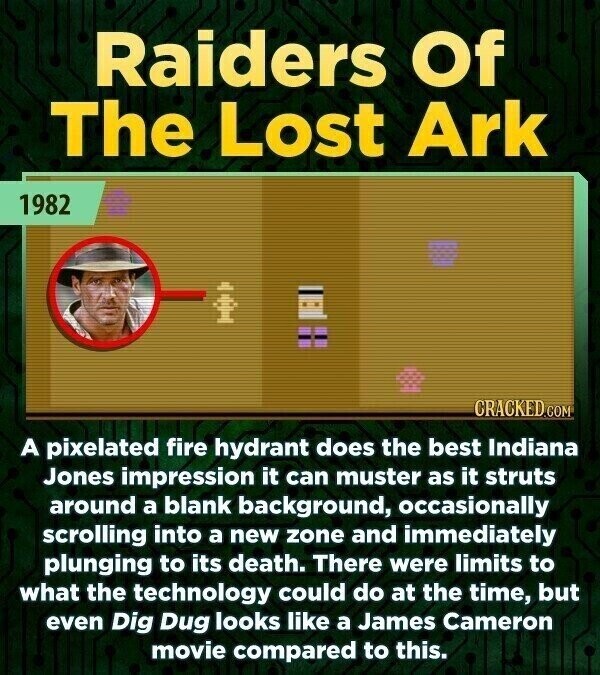 Raiders Of The Lost Ark 1982 CRACKED.COM A pixelated fire hydrant does the best Indiana Jones impression it can muster as it struts around a blank background, occasionally scrolling into a new zone and immediately plunging to its death. There were limits to what the technology could do at the time, but even Dig Dug looks like a James Cameron movie compared to this.