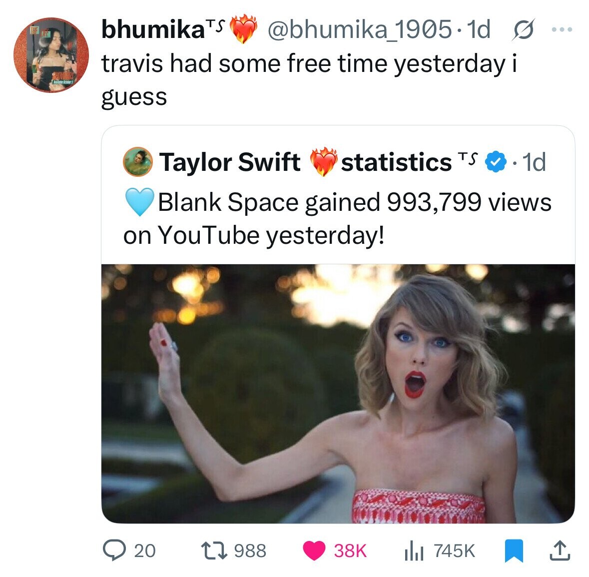 bhumikaTS @bhumika_1905.1d s ... travis had some free time yesterday i guess statistics TS Taylor Swift 1d Blank Space gained 993,799 views on YouTube yesterday! 38K 20 988 745K