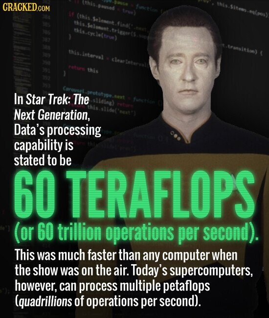 this.Sitems.eg(pos) aNte function (this.paused . true) CRACKED.COM if (this.Selement.find(* .next. 384 this.Selument.trigger(s.suppert 385 gert.transition) this.cycle(true) 386 387 388 this.interval clearInterval 389 390 return this 391 1 392 393 Carousel.prototype.net function .sliding) return In Star Trek: The this.slide(next) Next Generation, Data's processing capability is stated to be 60 TERAFLOPS de'] (or 60 trillion operations per second). This was much faster than any computer when the show was on the air. Today's supercomputers, however, can process multiple petaflops (quadrillions of operations per second).