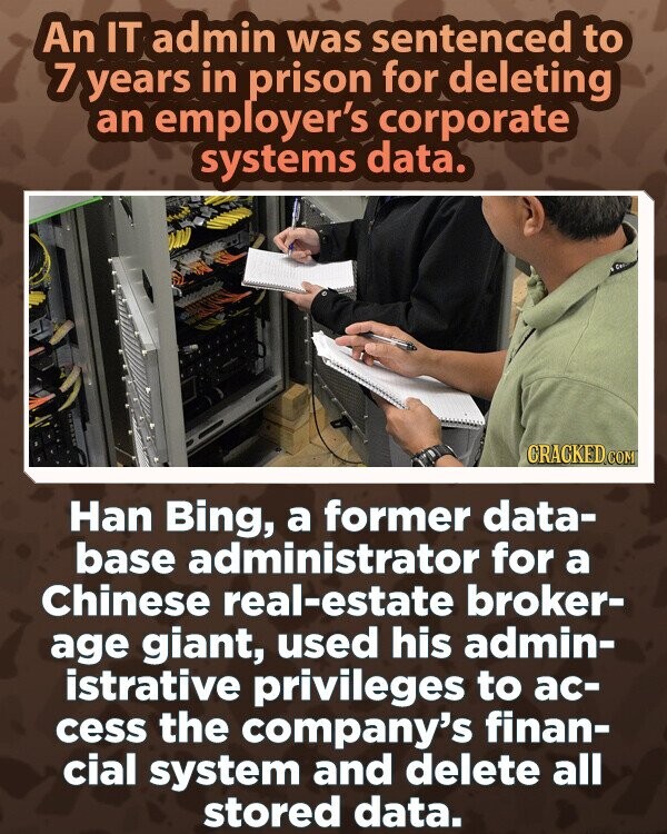 An IT admin was sentenced to 7 years in prison for deleting an employer's corporate systems data. CRACKED.COM Han Bing, a former data- base administrator for a Chinese real-estate broker- age giant, used his admin- istrative privileges to ac- cess the company's finan- cial system and delete all stored data.