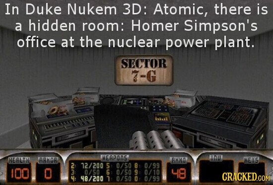 In Duke Nukem 3D: Atomic, there is a hidden room: Homer Simpson's office at the nuclear power plant. SECTOR 7-G HERPONS IDU HEALTH ARKOR ВННО HEYS 3 72/200 5: 0/50 8 0/99 100 0 0/50 6: 0/50 9: 0/10 48 CRACKED.COM 48/200 1: 0/50 0 0/99