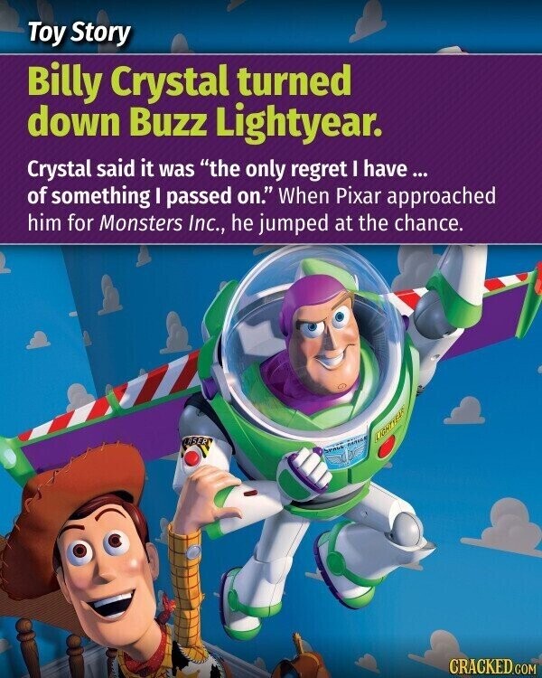 Toy Story Billy Crystal turned down Buzz Lightyear. Crystal said it was the only regret I have ... of something I passed on. When Pixar approached him for Monsters Inc., he jumped at the chance. LASER LIGHTYEAR netic Stark CRACKED.COM