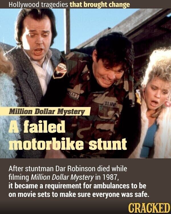 Hollywood tragedies that brought change MIZONA RZARD U.S.ARMT Million Dollar Mystery A failed motorbike stunt After stuntman Dar Robinson died while filming Million Dollar Mystery in 1987, it became a requirement for ambulances to be on movie sets to make sure everyone was safe. CRACKED