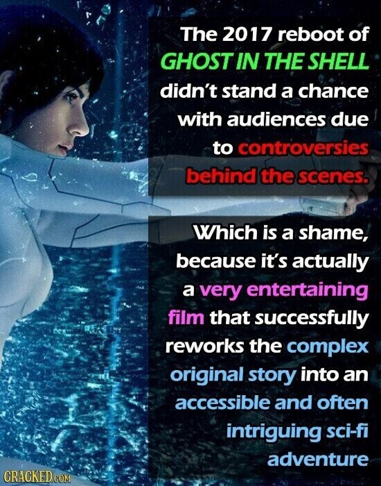 The 2017 reboot of GHOST IN THE SHELL didn't stand a chance with audiences due to controversies behind the scenes. Which is a shame, because it's actually a very entertaining film that successfully reworks the complex original story into an accessible and often intriguing sci-fi adventure CRACKED COM