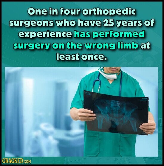 One in four orthopedic surgeons who have 25 years of experience has performed surgery on the wrong limb at least once. CRACKED COM
